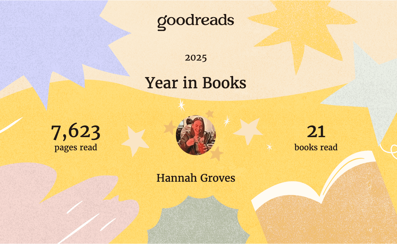 Goodreads 2025 Year in Books — 21 books read, 7,623 pages